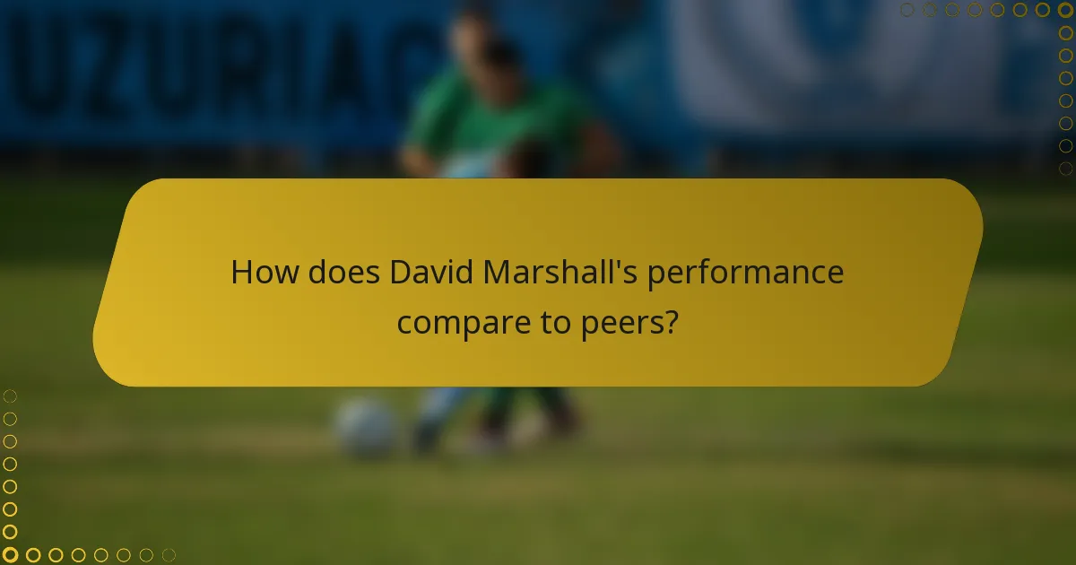 How does David Marshall's performance compare to peers?
