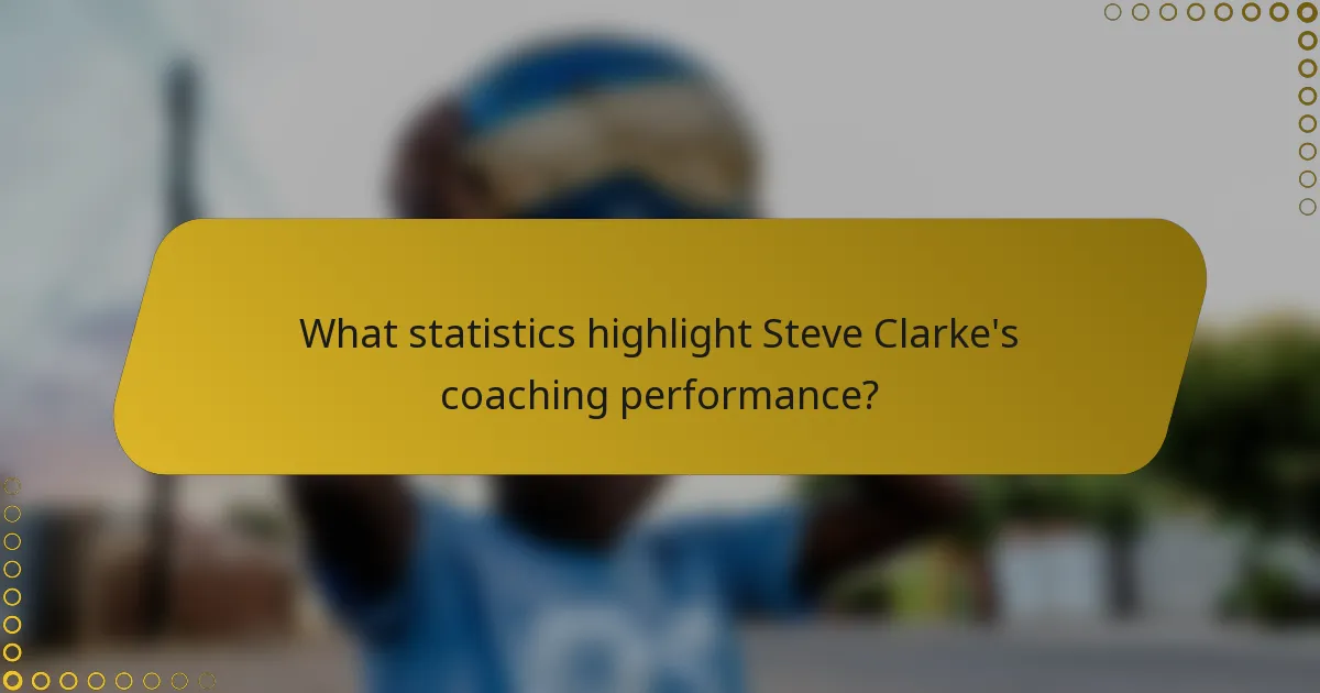 What statistics highlight Steve Clarke's coaching performance?